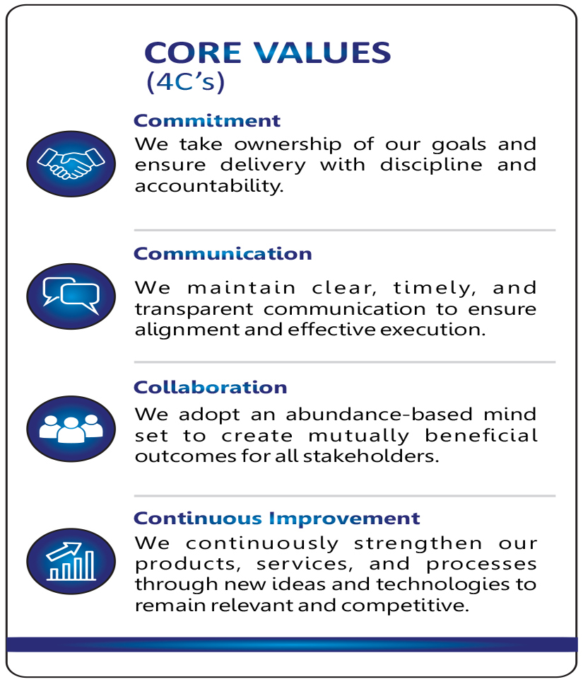 durga steel corevalue